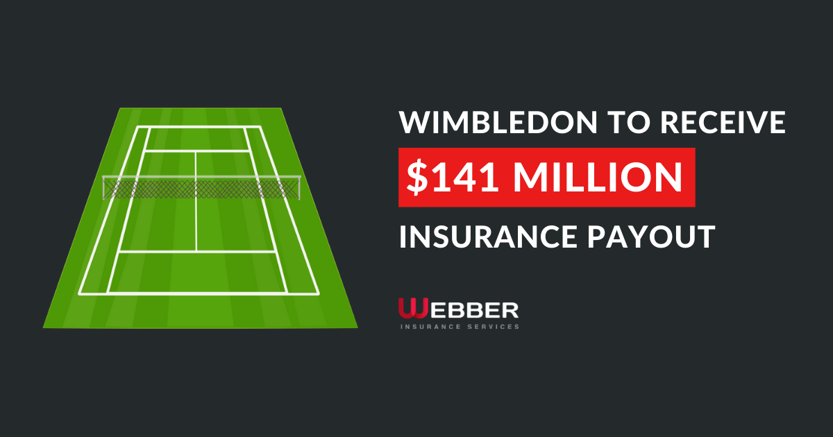 Wimbledon insurance sales